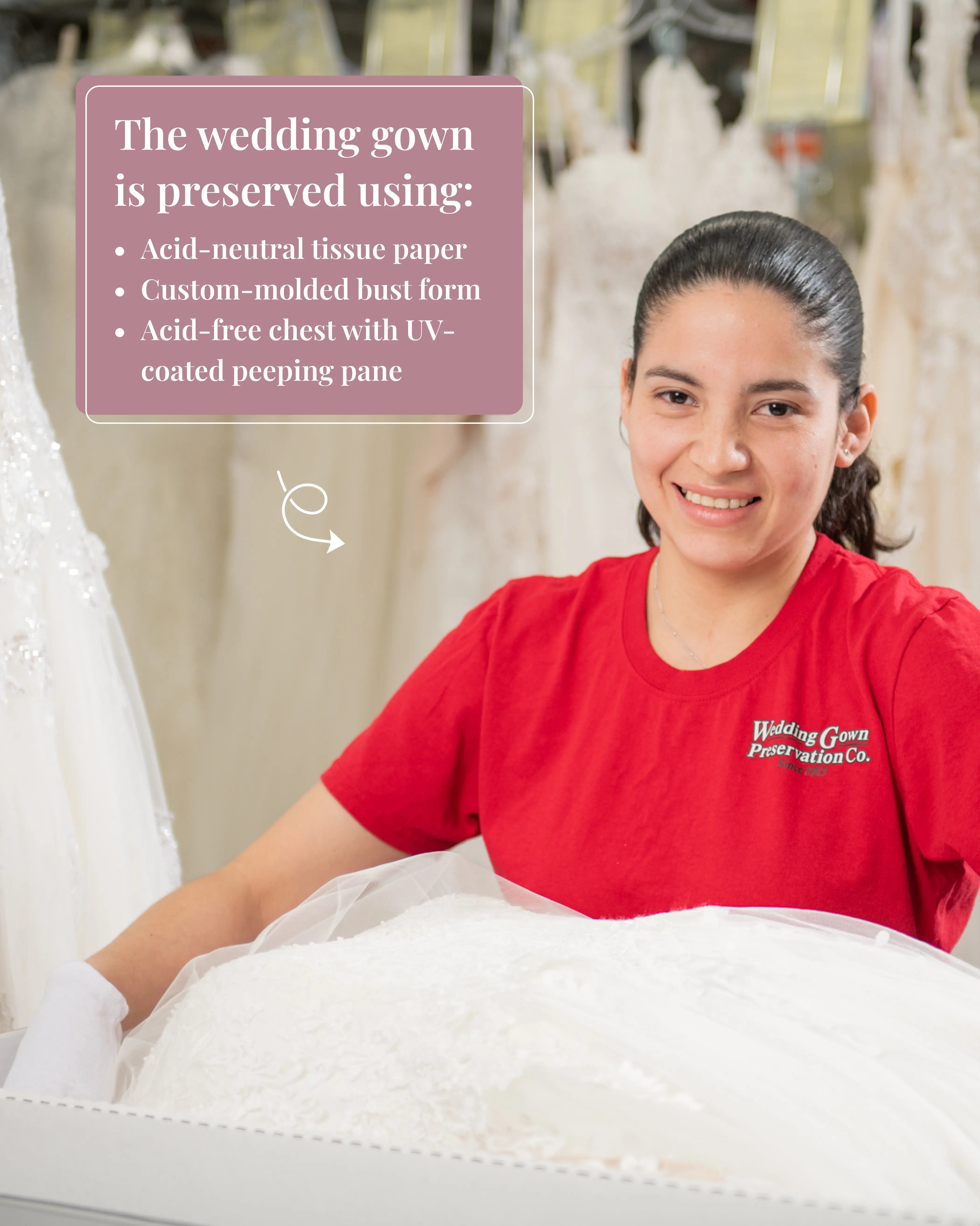 Traditional Wedding Dress Preservation Kit Traditional Wedding Dress Preservation Kit